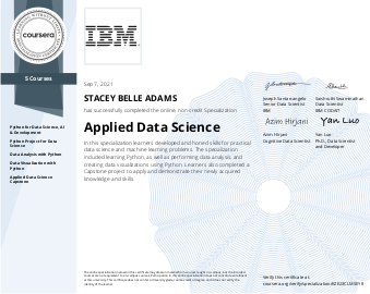 Applied Data Science Specialization