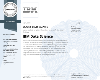 IBM Data Science Professional Certificate